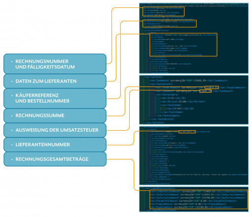 X-Rechnung-Code_transparent